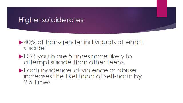 lgbtq higher suicide rates